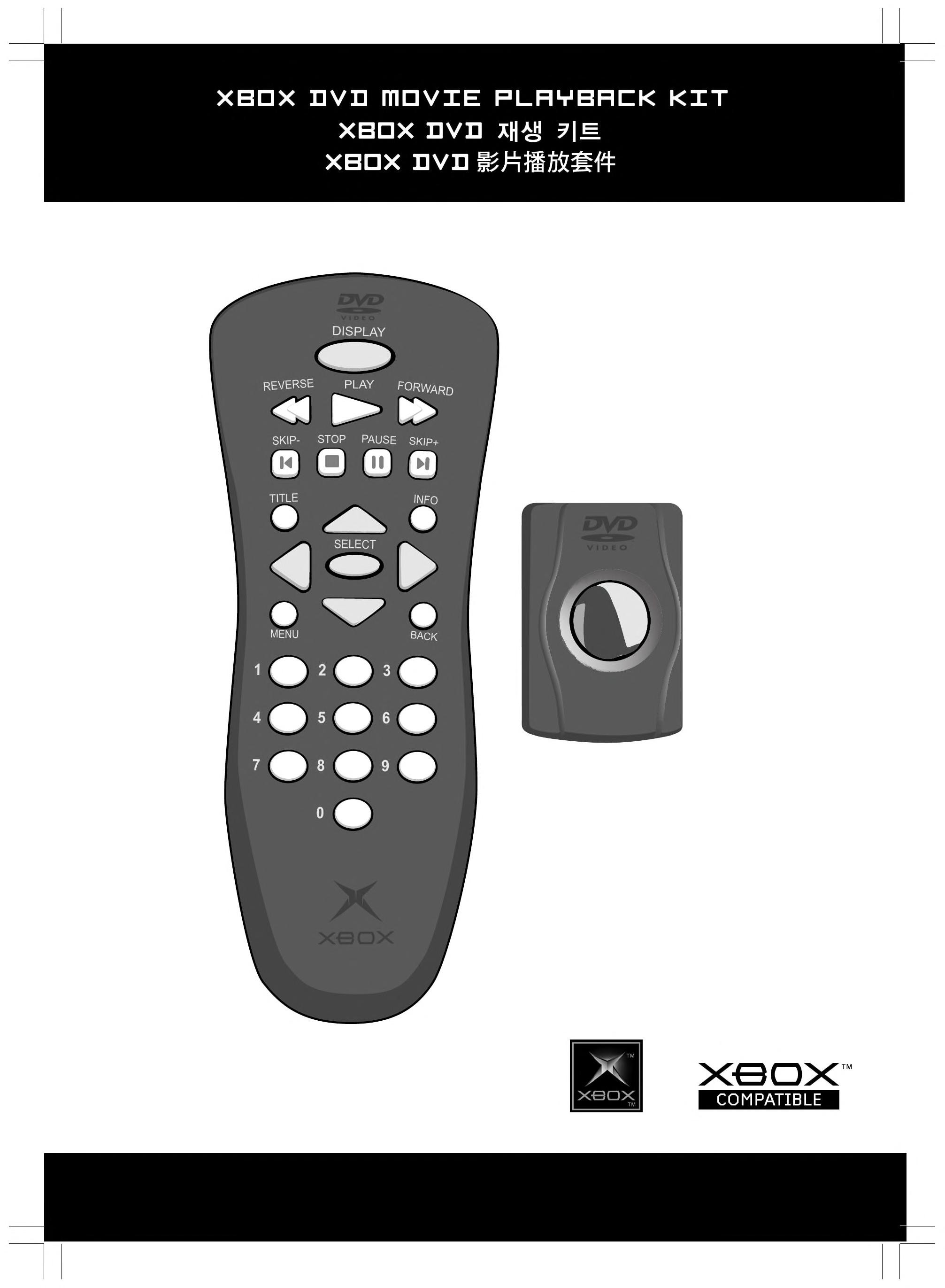 Handleiding - DVD Remote Movie Kit voor Xbox Classic - Xbox Original Hardware